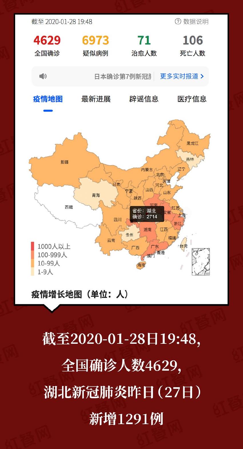 最新全国确诊4629人！抗疫，餐饮人正在行动！