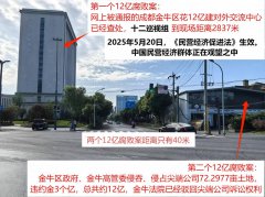 成都市营商环境：23年土地
